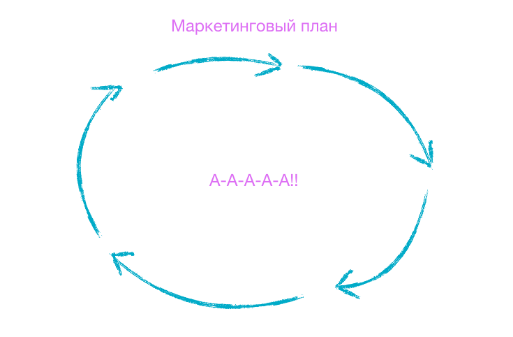 интернет-маркетинг