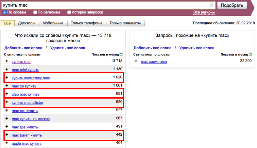 Минус-слова в Яндекс Директ