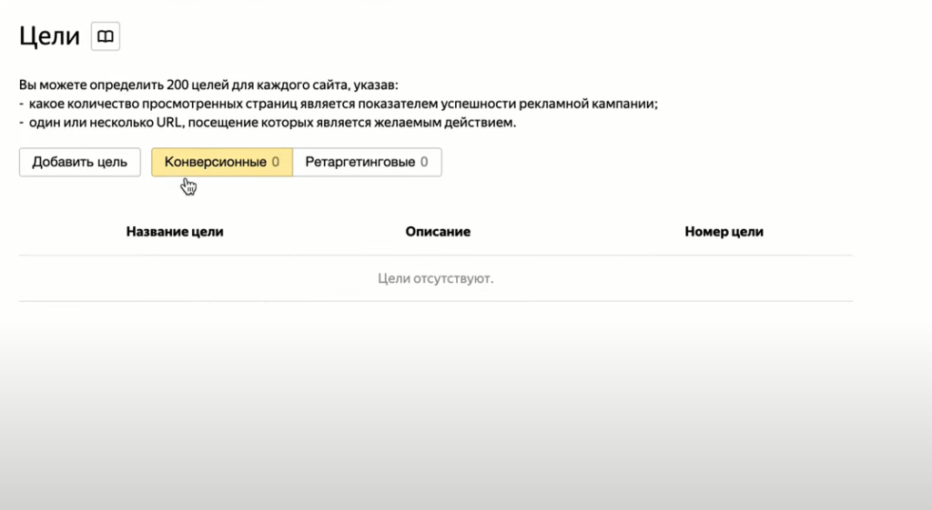 Ретаргетинг в Яндекс.Директ: что это такое и как работает, условия и ...