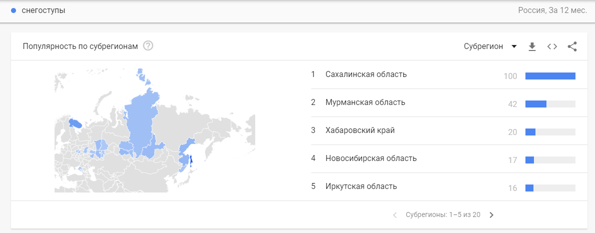 Популярность по регионам Гугл Трендс - снегоступы