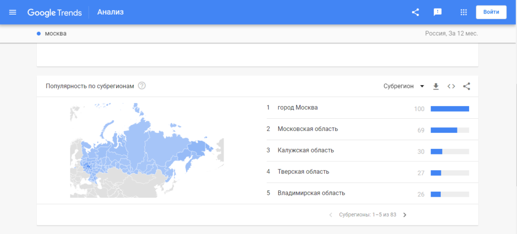 География Google Trends