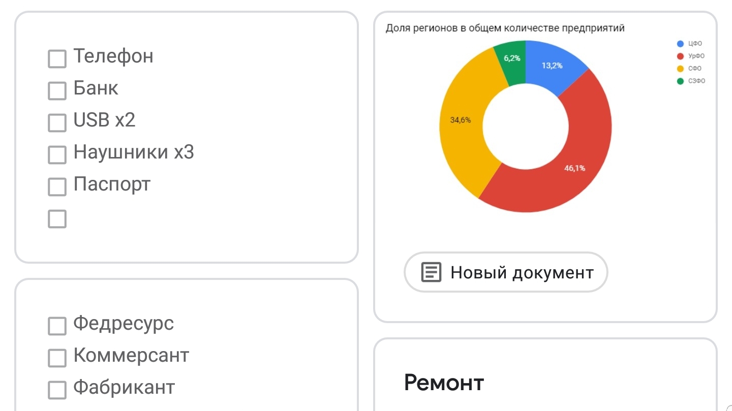 Оформление чек-листа