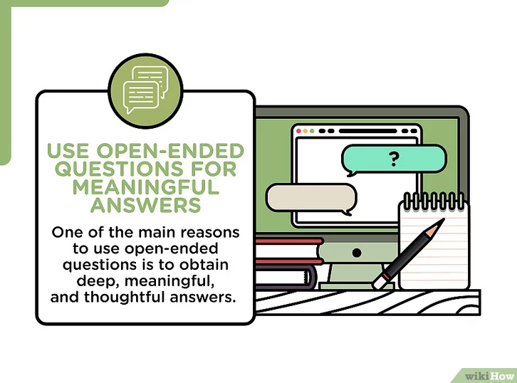 Открытые вопросы формулируются таким образом, чтобы получить от человека развёрнутый ответ