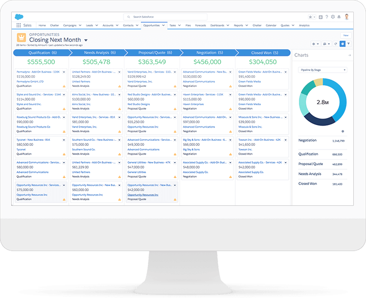 Интерфейс CRM Salesforce