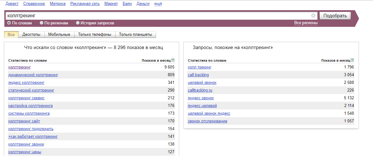 Статьи и публикации