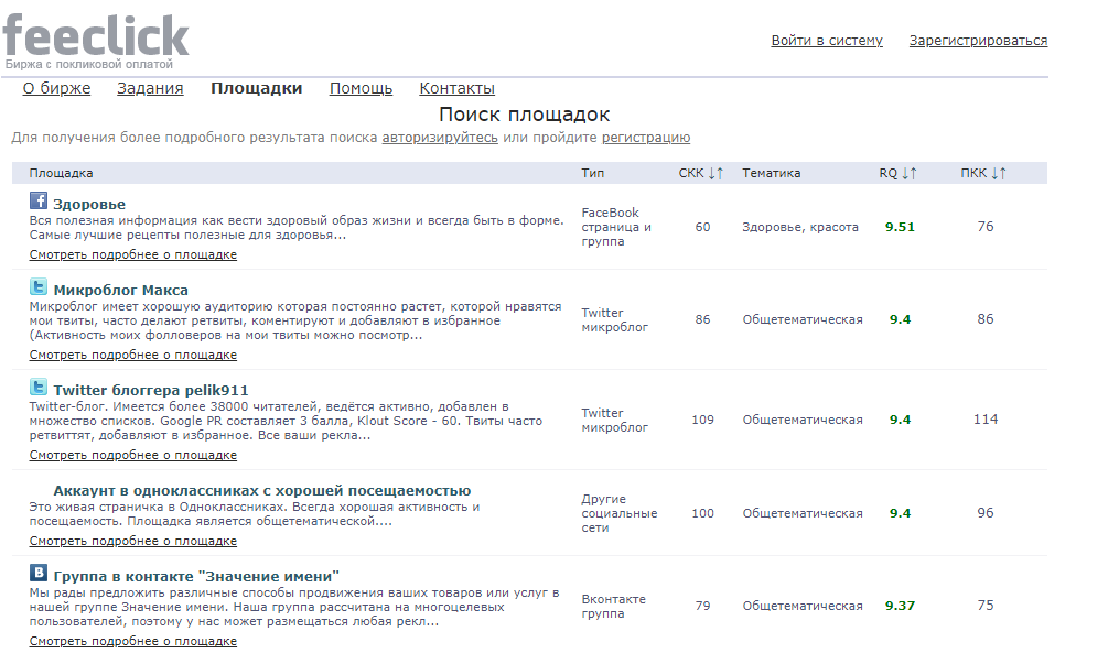 Как дать рекламу через биржу ВКонтакте: обзор бирж для размещения рекламы в сообществах VK