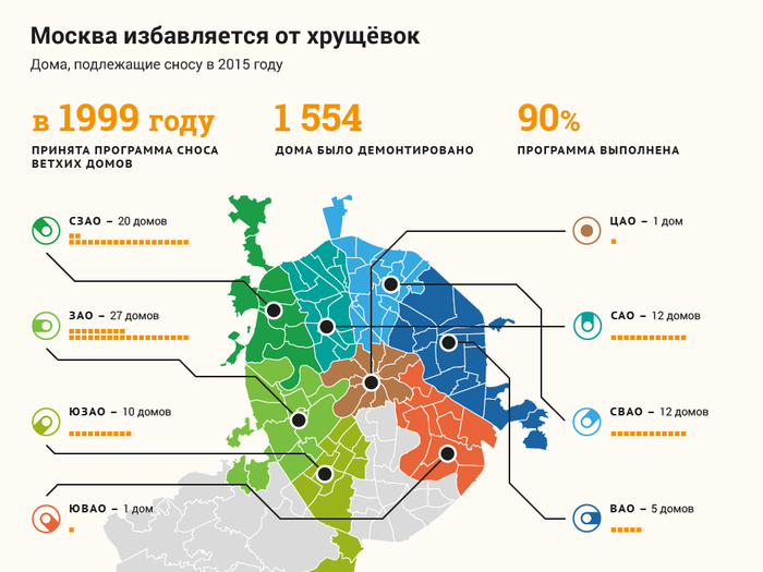 Пример инфографики с картой 