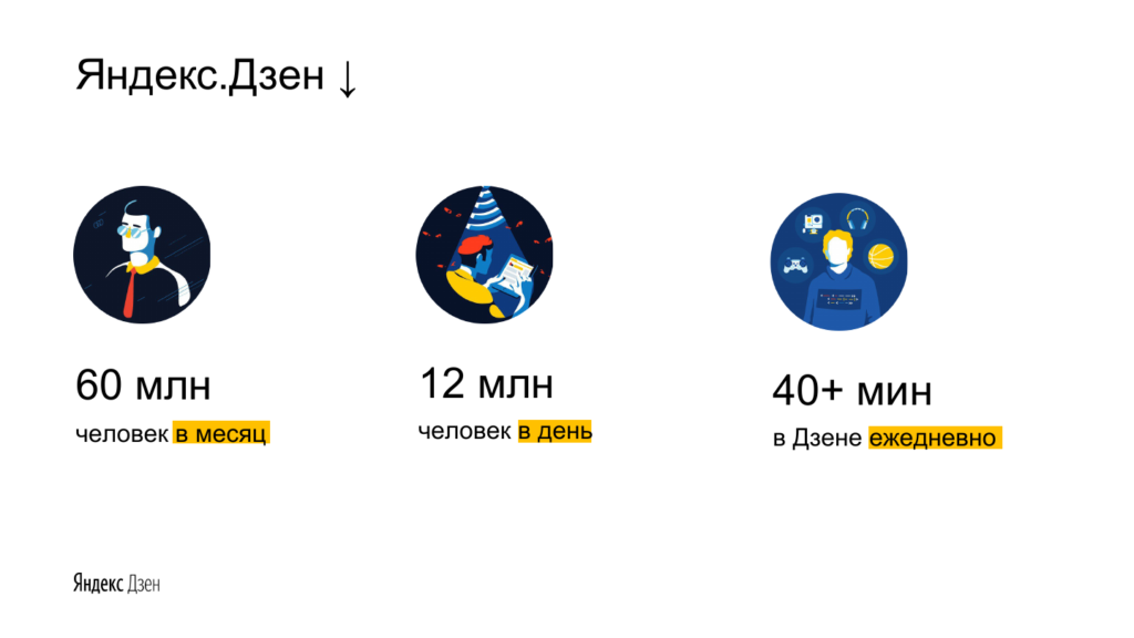 пример удачных слайдов презентации с грамотным оформлением