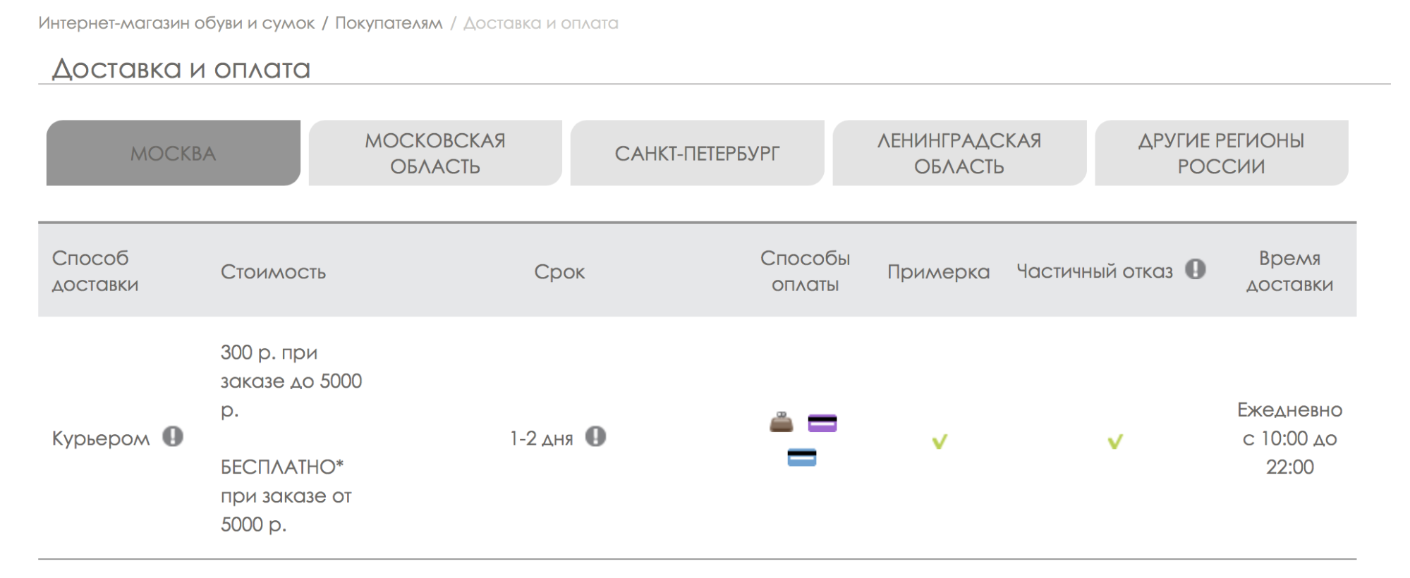 Доставка и оплата-3