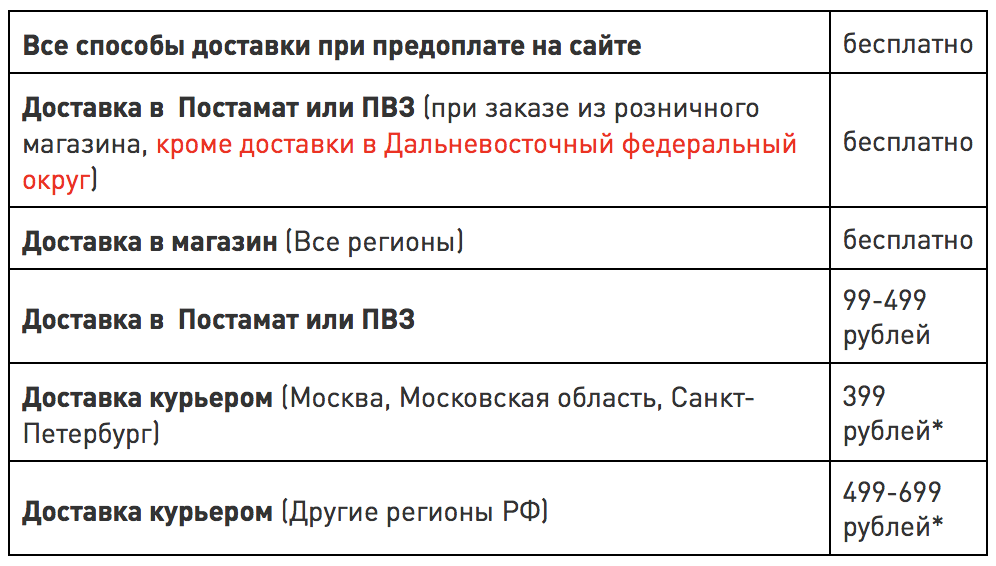 Доставка и оплата-5