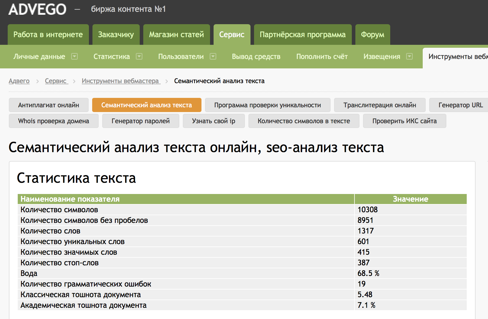 Анализ текста