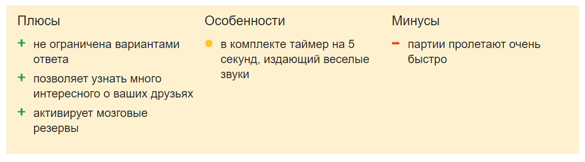 Буллиты для обозначения плюсов и минусов товара