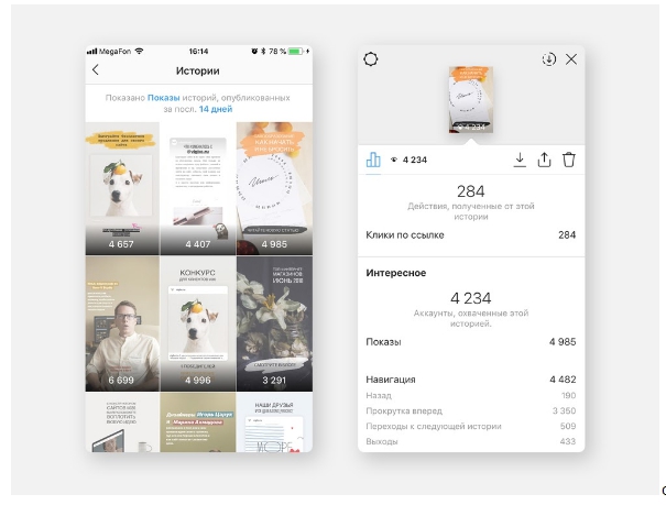 Статистика в Инстаграм 