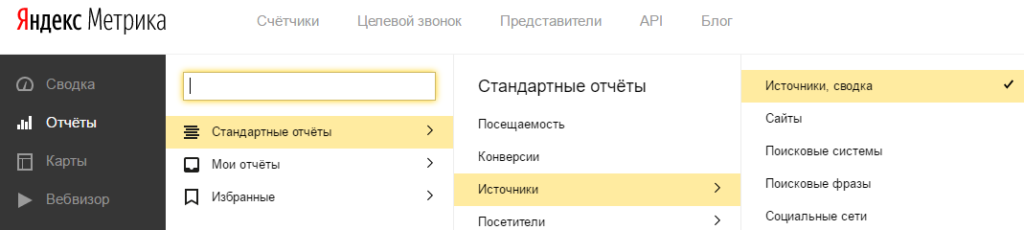 Отчеты Яндекс.Метрика