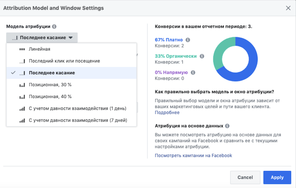 Модели атрибуции Facebook
