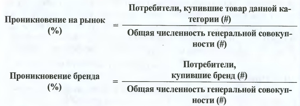 Формула расчета пенетрации 