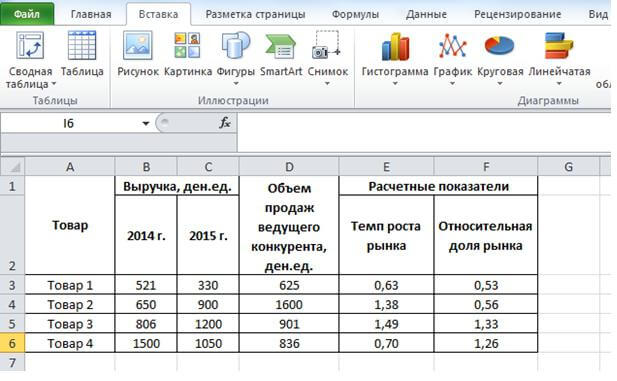 Формула расчета БКГ в Excel