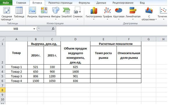 Построение БКГ в Excel 