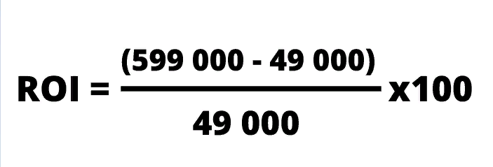 ROI по всем размещениям 