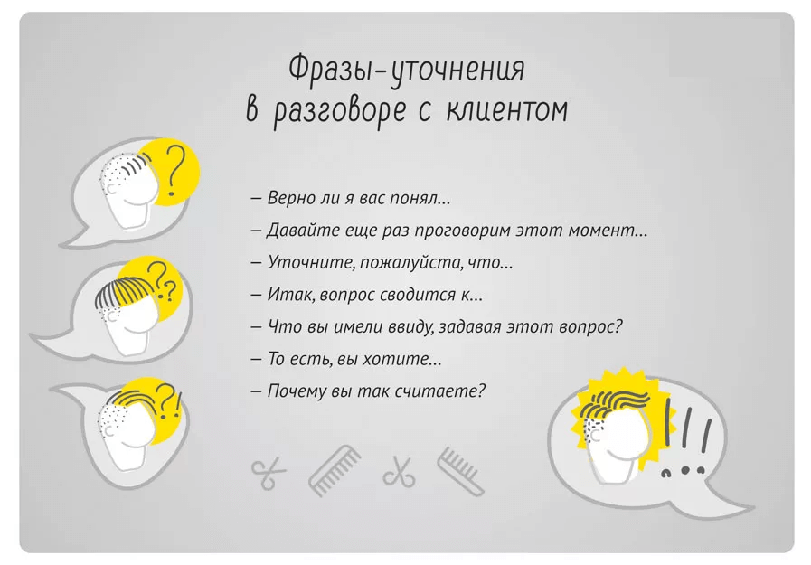 Фразы-уточнения в разговоре с клиентом 