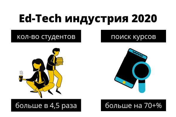 Новости Байкальского государственного университета