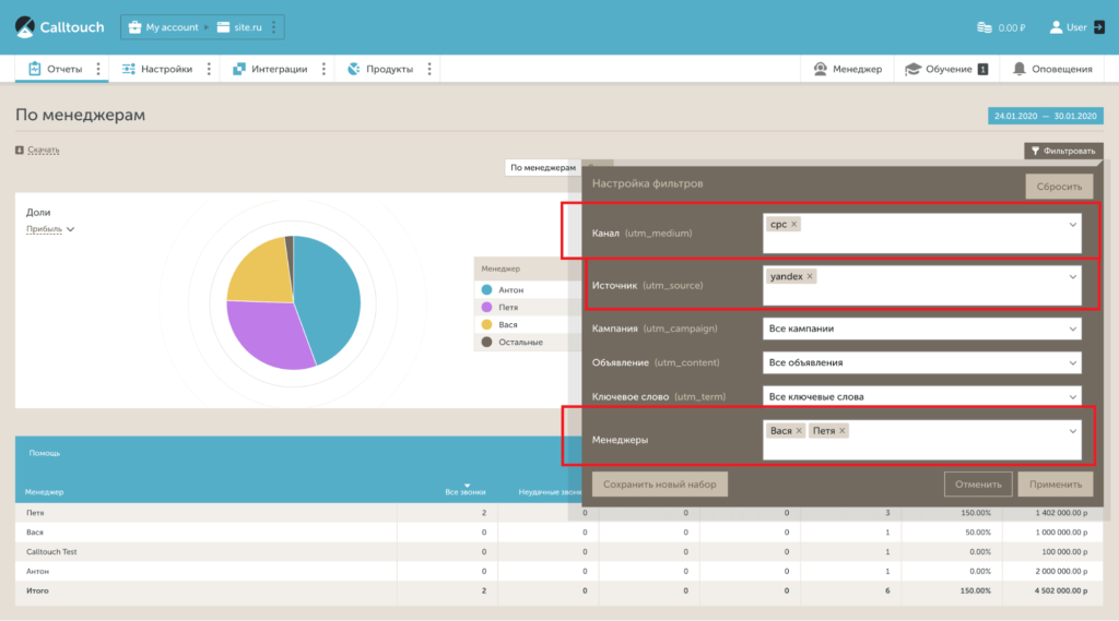 Отчет по менеджерам Calltouch