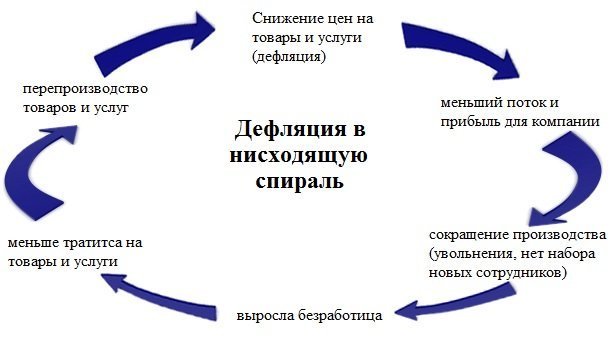 Комментарии и отзывы (4)