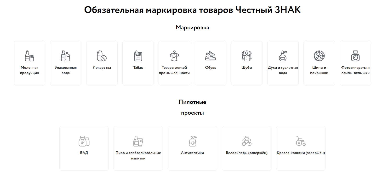 Фирменная маркировка и маркировка продукции