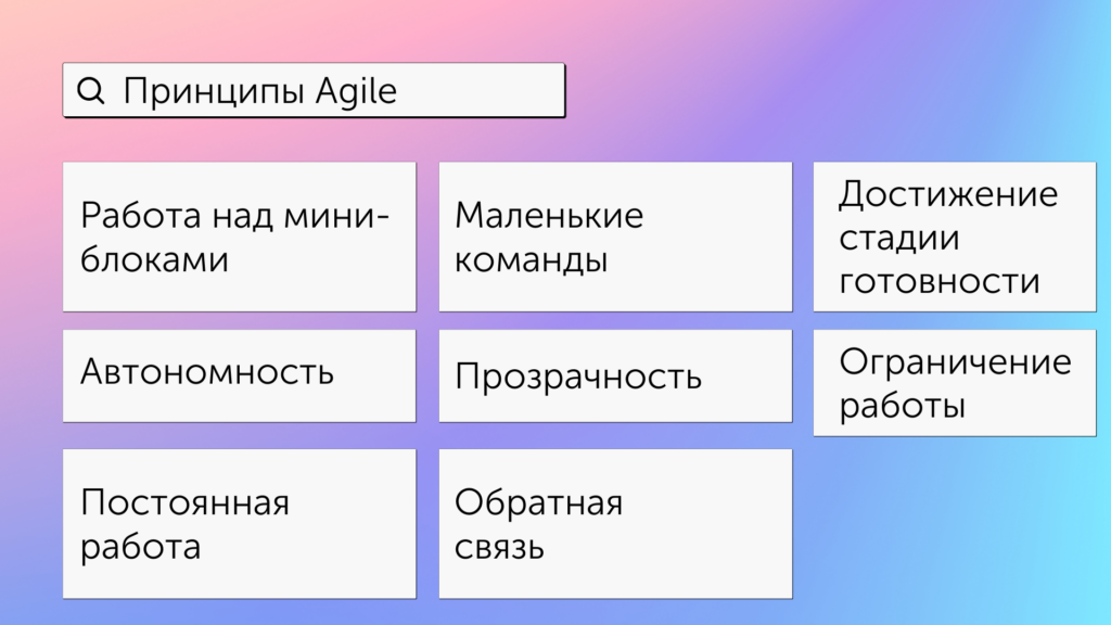 Принципы методологии Agile