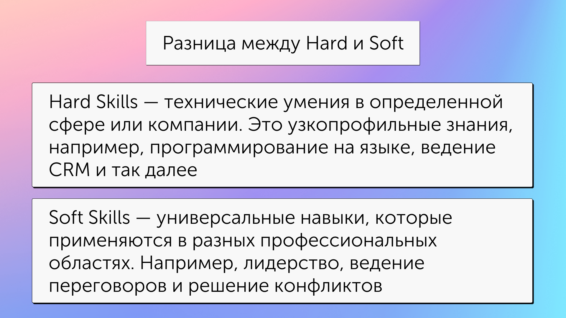 Центр профессионального образования Метрополитена Институт развития профессиональной компетентности