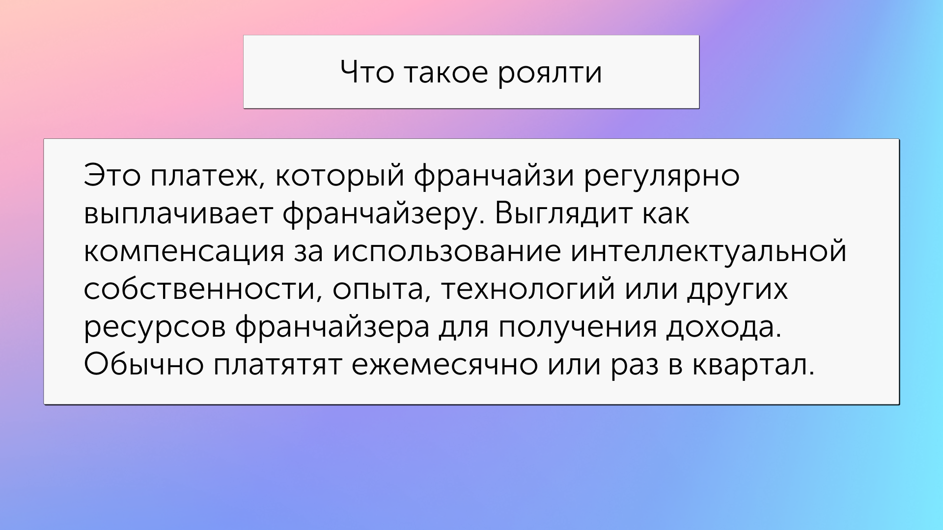 Что такое роялти франшиза