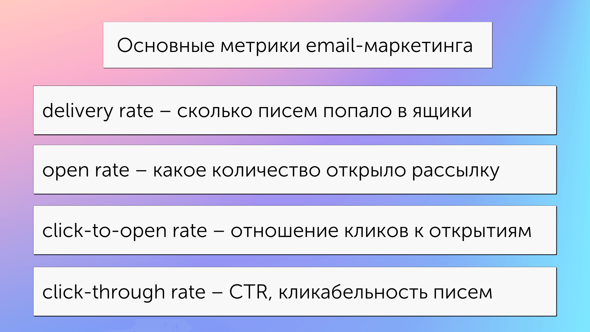 метрики email-маркетинга