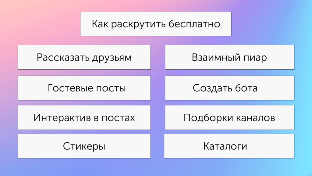 Как раскрутить канал в Телеграме и привлечь подписчиков