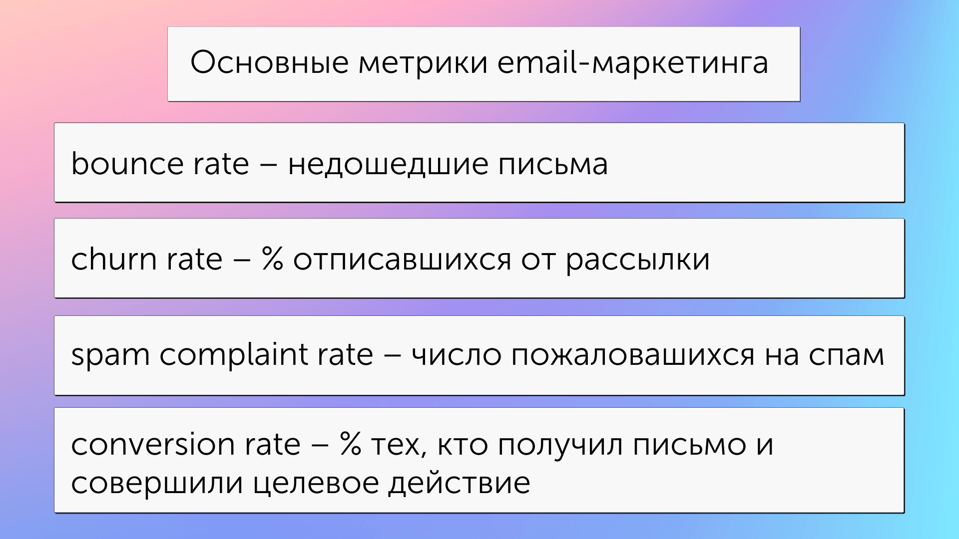 показатели эффективности рассылок