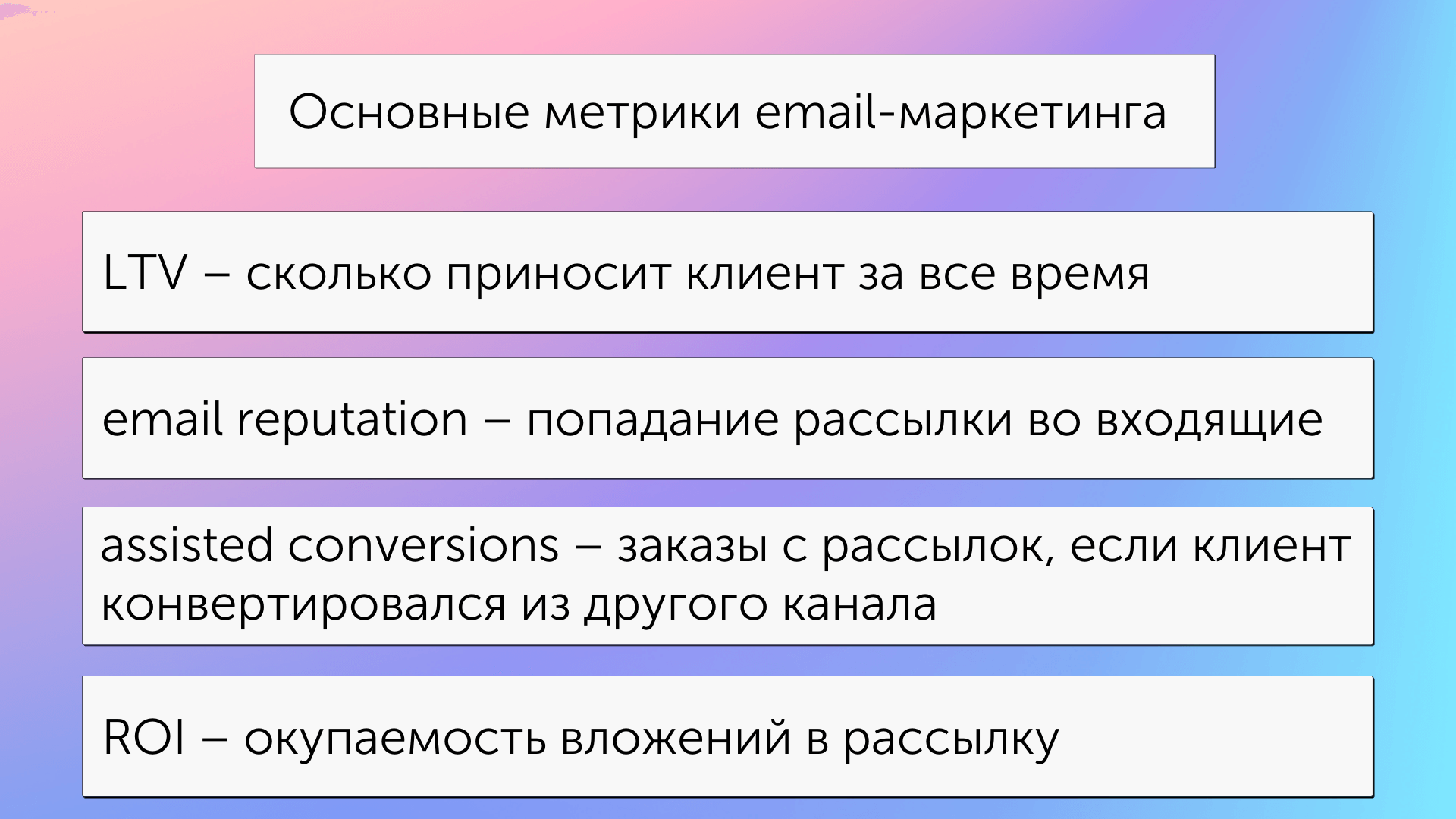 ключевые метрики emal-рассылки