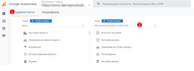 Как настроить User ID в системах аналитики