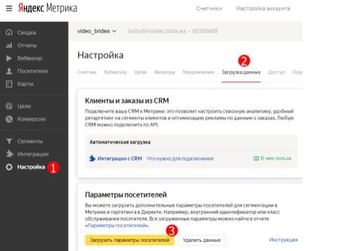 Настройка User ID в Яндекс.Метрике
