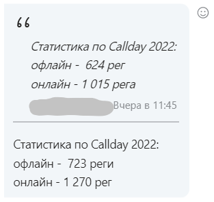 Динамика регистраций на конференцию Callday 2022