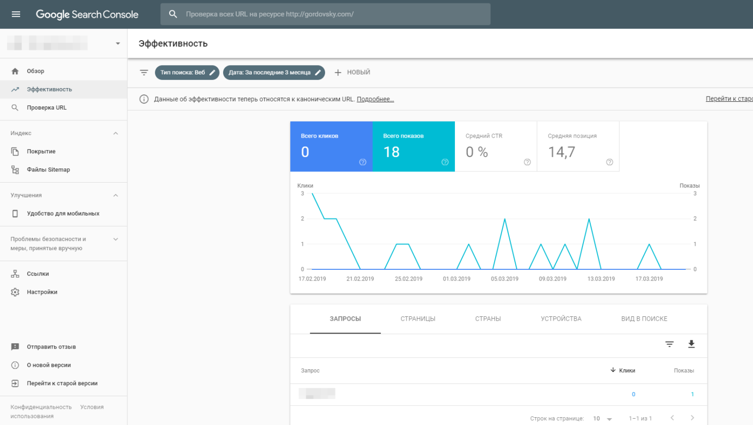 Критерии фильтрации Google Console