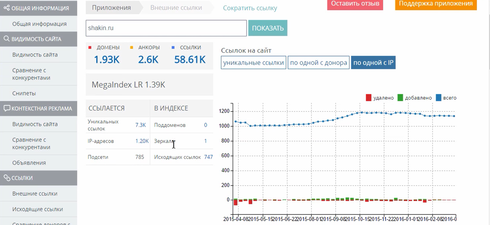 Интерфейс Megaindex 