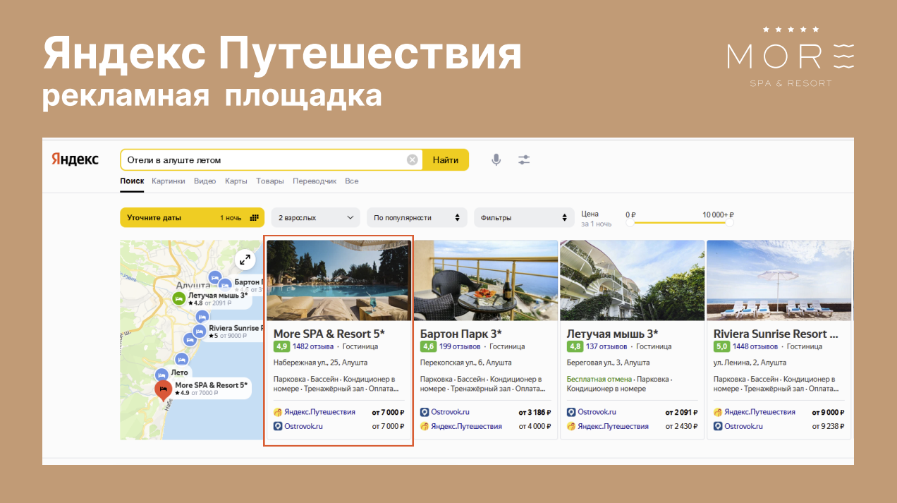 Продвижение через Яндекс Путешествия