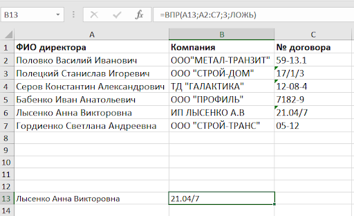 Результат функции