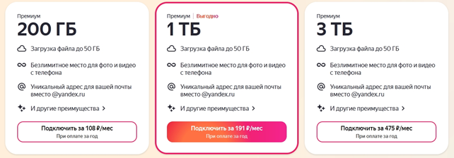 Тарифы Яндекс