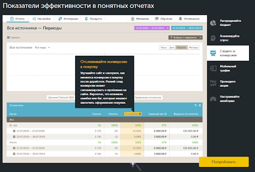 Сервис сквозной аналитики для электронной коммерции