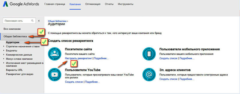 ремаркетинг в Google Adwords