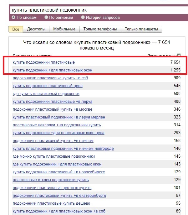 Как посмотреть среднечастотные запросы в wordstat 