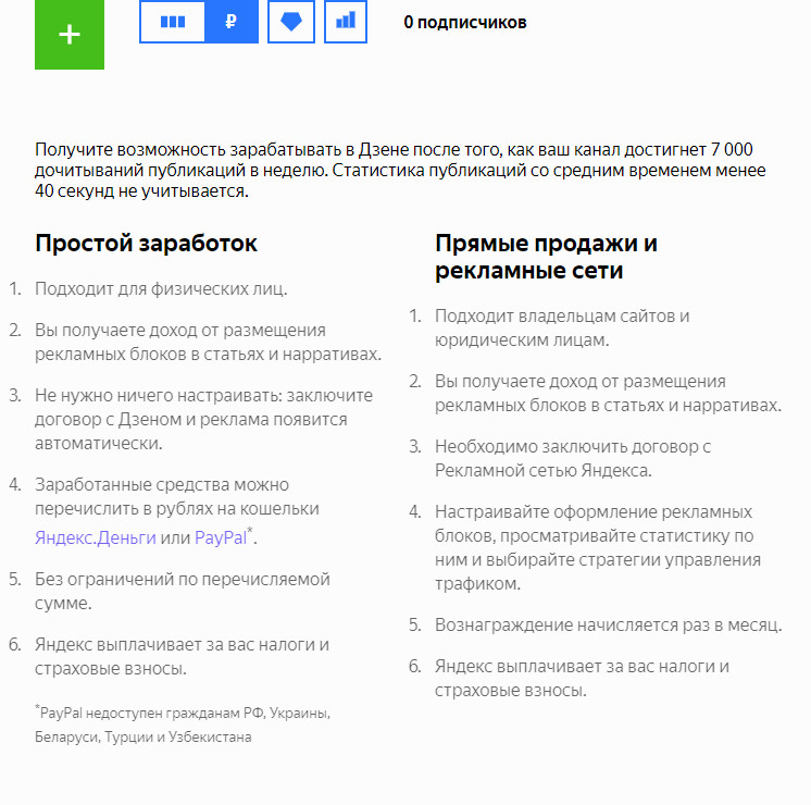 Монетизация канала в Яндекс Дзене
